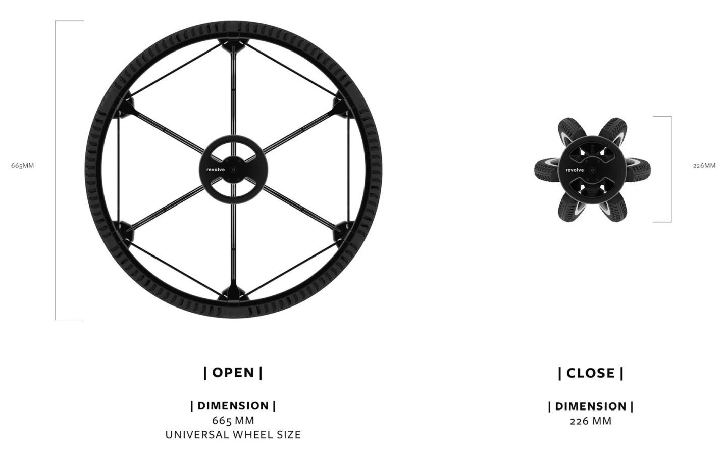 Складное колесо