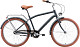 Купить STARK Comfort Man 26 2026