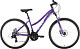 STARK Luna 26.2 D 2022 Купить STARK Luna 26.2 D 2022